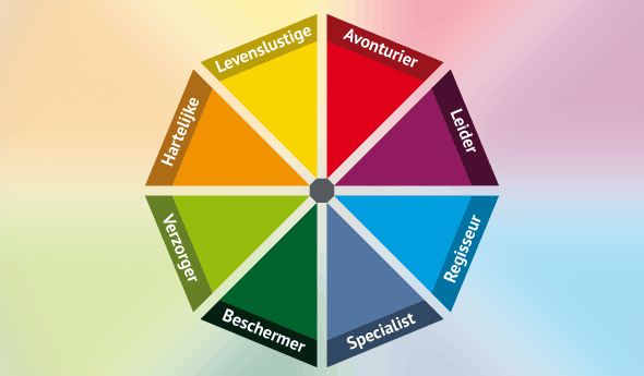 Business Openers - BrandPositioner Business Openers - BrandPositioner